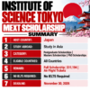 Institute of Science Tokyo campus grounds in Japan